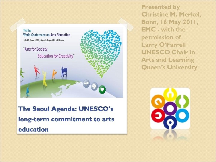 Presented by Christine M. Merkel, Bonn, 16 May 2011, EMC - with the permission