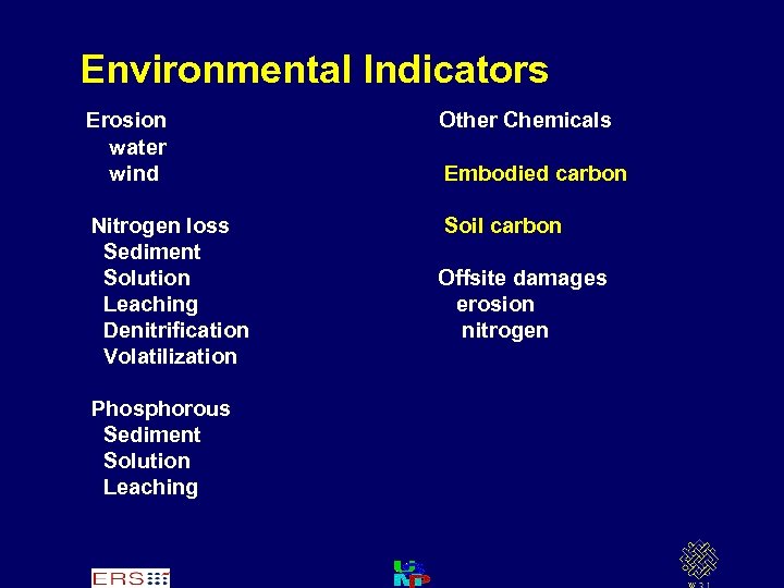 Environmental Indicators Erosion water wind Other Chemicals Nitrogen loss Sediment Solution Leaching Denitrification Volatilization