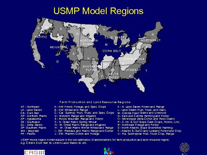 USMP Model Regions A B E K F G PACIFI C B NORT HE