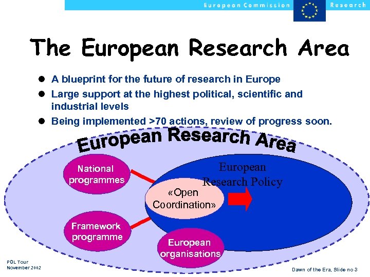 The European Research Area l A blueprint for the future of research in Europe