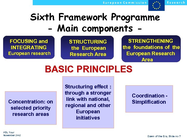 Sixth Framework Programme - Main components FOCUSING and INTEGRATING European research STRUCTURING the European