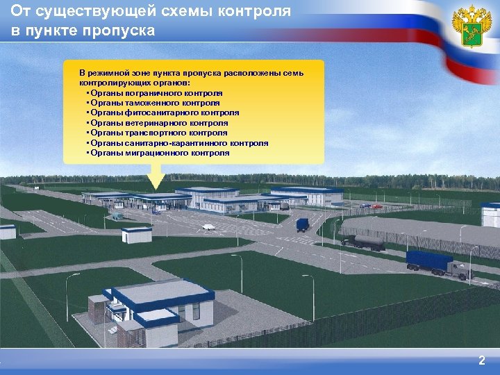 От существующей схемы контроля в пункте пропуска В режимной зоне пункта пропуска расположены семь