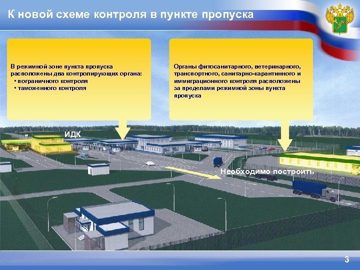К новой схеме контроля в пункте пропуска В режимной зоне пункта пропуска расположены два