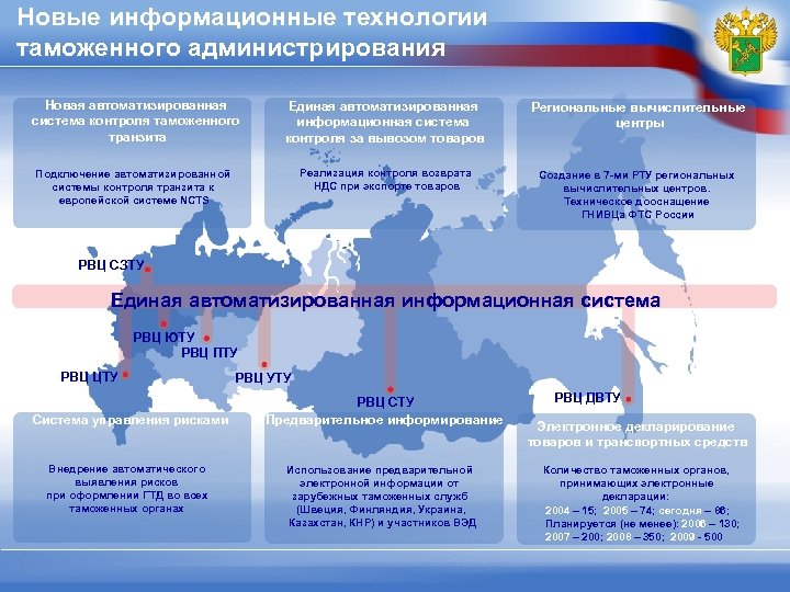 Единой автоматизированной информационной системы сведений. Структура ЕАИС таможенных органов. Информационные системы таможенных органов. Информационное обеспечение таможенных органов.