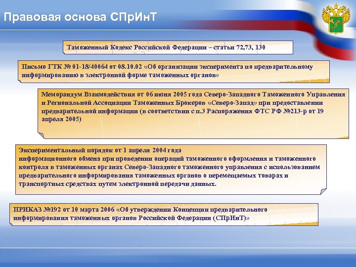 Правовая основа СПр. Ин. Т Таможенный Кодекс Российской Федерации – статьи 72, 73, 130