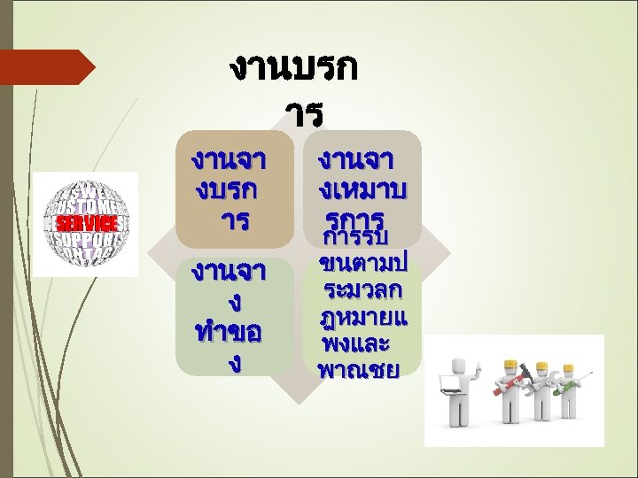 งานบรก าร งานจา ง ทำขอ ง งานจา งเหมาบ รการ การรบ ขนตามป ระมวลก ฎหมายแ พงและ