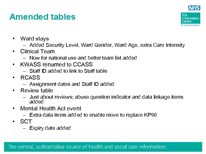 Amended tables • Ward stays – Added Security Level, Ward Gender, Ward Age, extra
