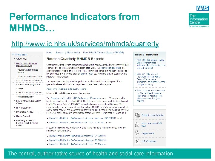 Performance Indicators from MHMDS… http: //www. ic. nhs. uk/services/mhmds/quarterly 