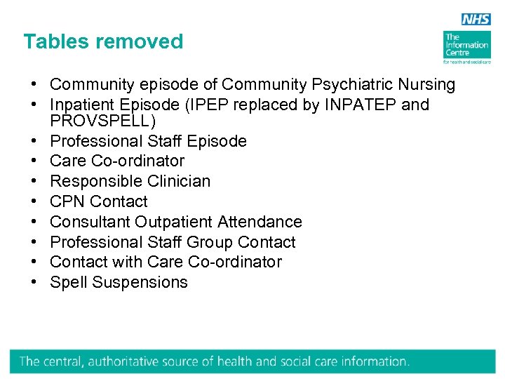 Tables removed • Community episode of Community Psychiatric Nursing • Inpatient Episode (IPEP replaced