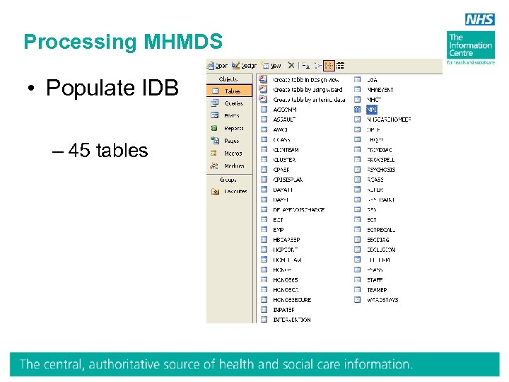 Processing MHMDS • Populate IDB – 45 tables 