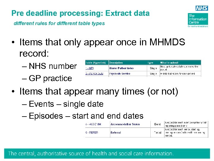 Pre deadline processing: Extract data different rules for different table types • Items that