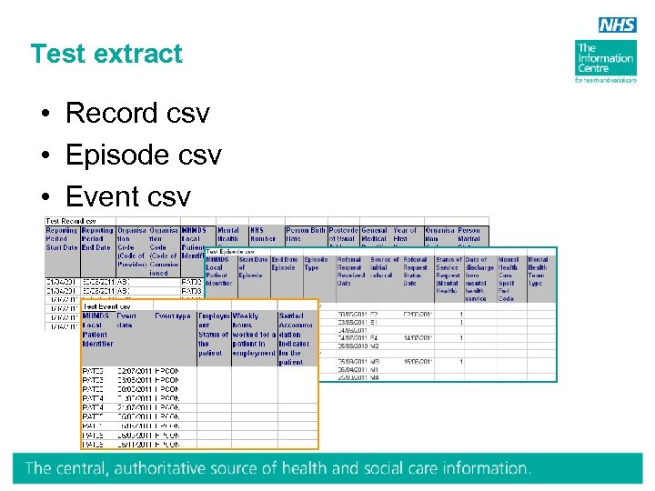 Test extract • Record csv • Episode csv • Event csv 
