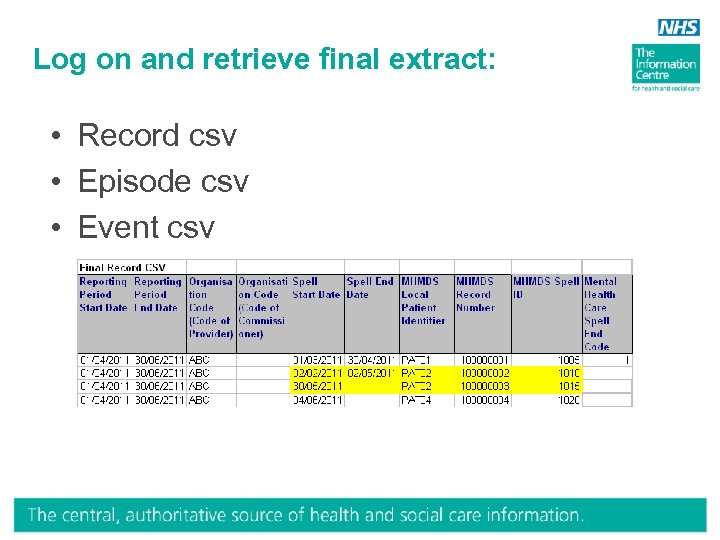 Log on and retrieve final extract: • Record csv • Episode csv • Event