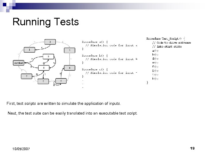 Running Tests First, test scripts are written to simulate the application of inputs. Next,