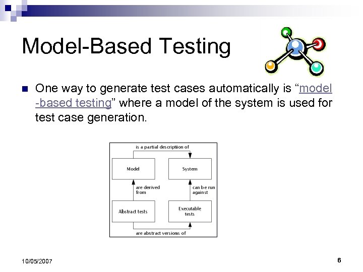 Model-Based Testing n One way to generate test cases automatically is “model -based testing”