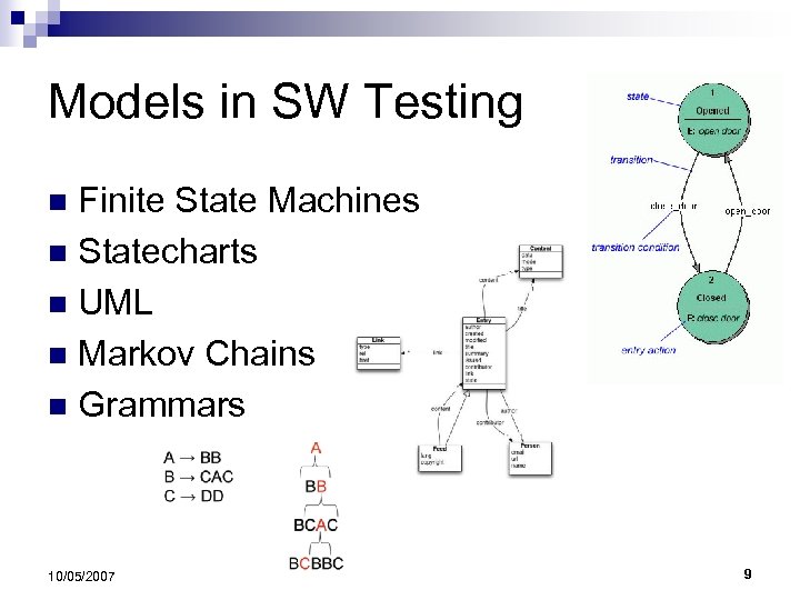 Models in SW Testing Finite State Machines n Statecharts n UML n Markov Chains