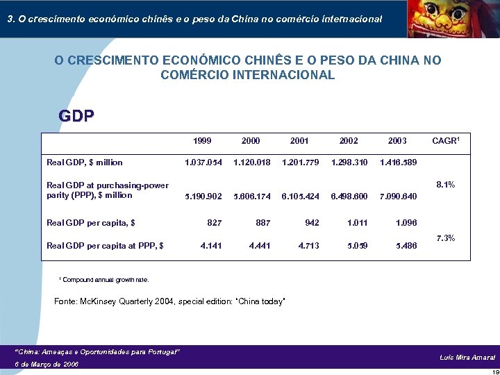 3. O crescimento económico chinês e o peso da China no comércio internacional O