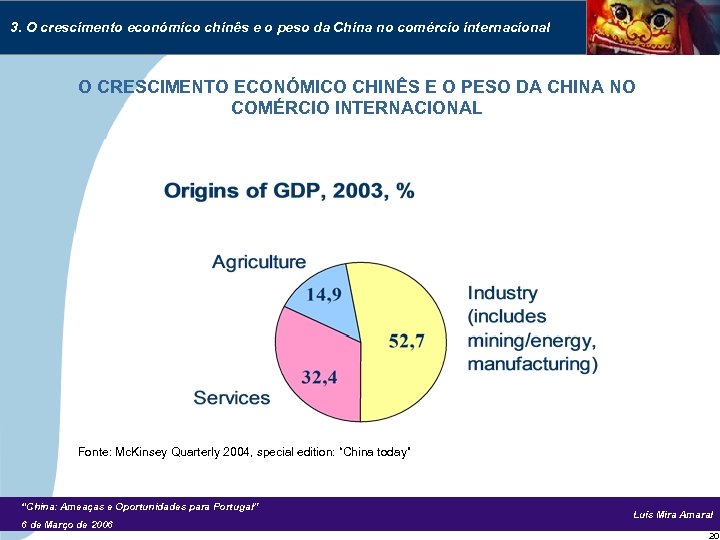 3. O crescimento económico chinês e o peso da China no comércio internacional O