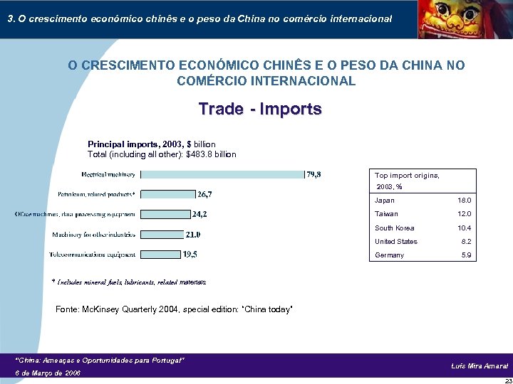 3. O crescimento económico chinês e o peso da China no comércio internacional O