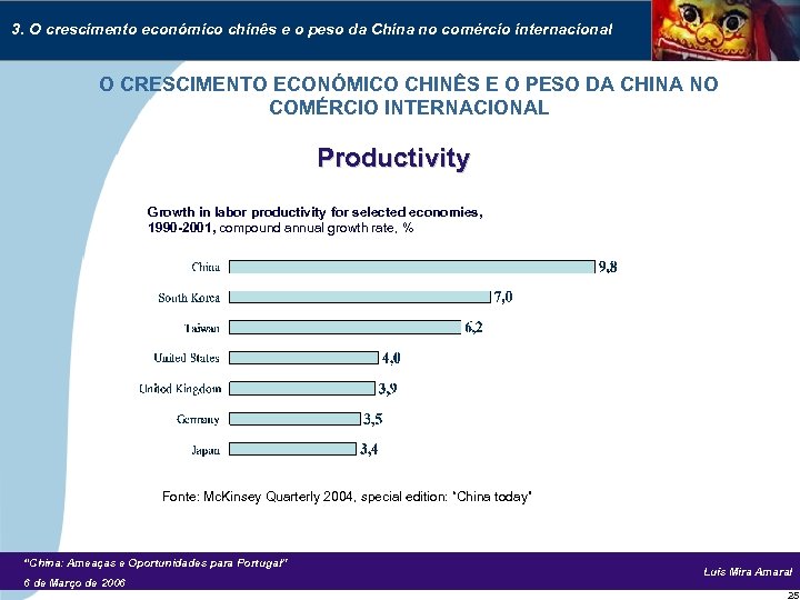 3. O crescimento económico chinês e o peso da China no comércio internacional O