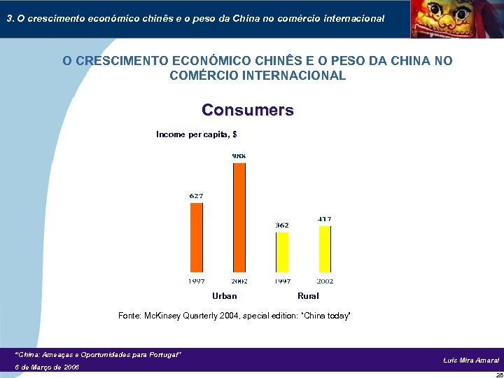3. O crescimento económico chinês e o peso da China no comércio internacional O