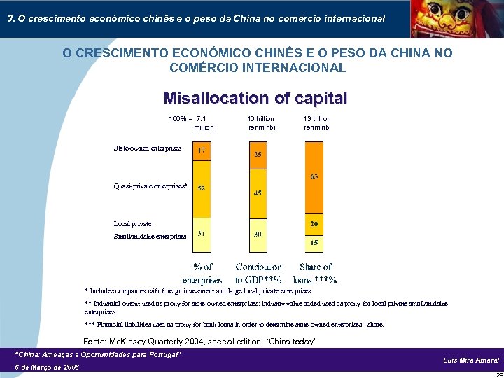 3. O crescimento económico chinês e o peso da China no comércio internacional O