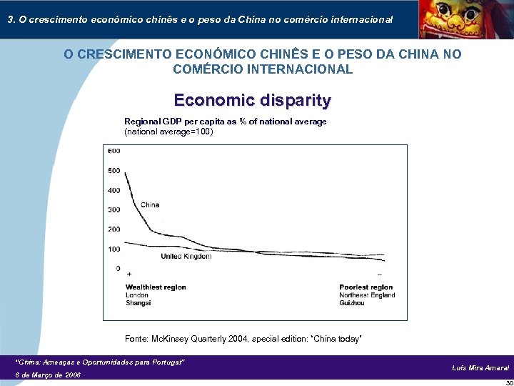 3. O crescimento económico chinês e o peso da China no comércio internacional O