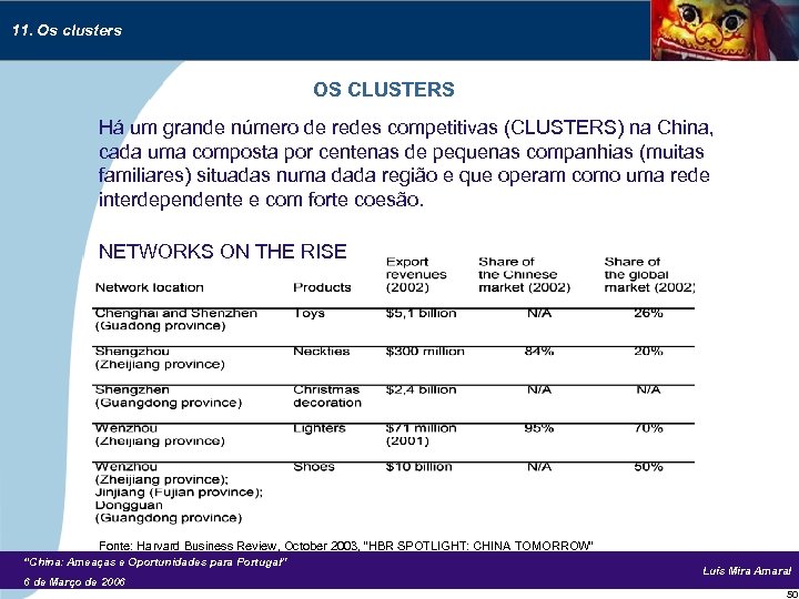 11. Os clusters OS CLUSTERS Há um grande número de redes competitivas (CLUSTERS) na