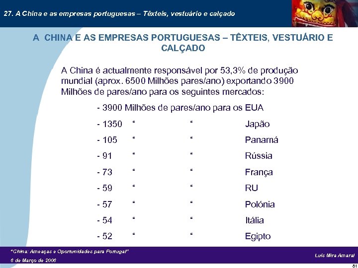 27. A China e as empresas portuguesas – Têxteis, vestuário e calçado A CHINA