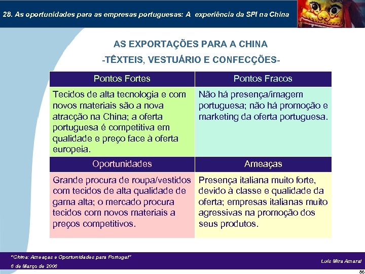 28. As oportunidades para as empresas portuguesas: A experiência da SPI na China AS