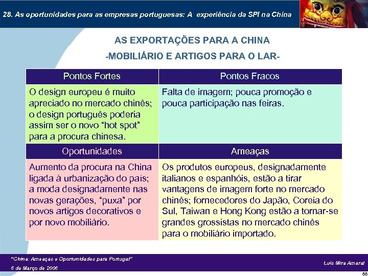 28. As oportunidades para as empresas portuguesas: A experiência da SPI na China AS