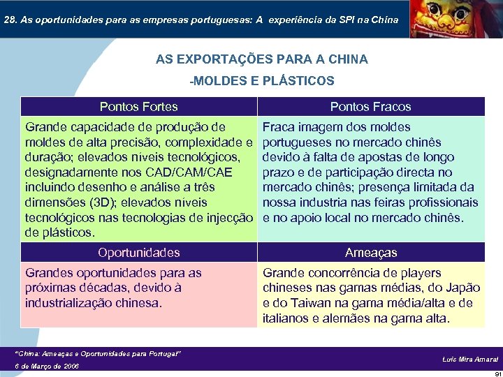 28. As oportunidades para as empresas portuguesas: A experiência da SPI na China AS