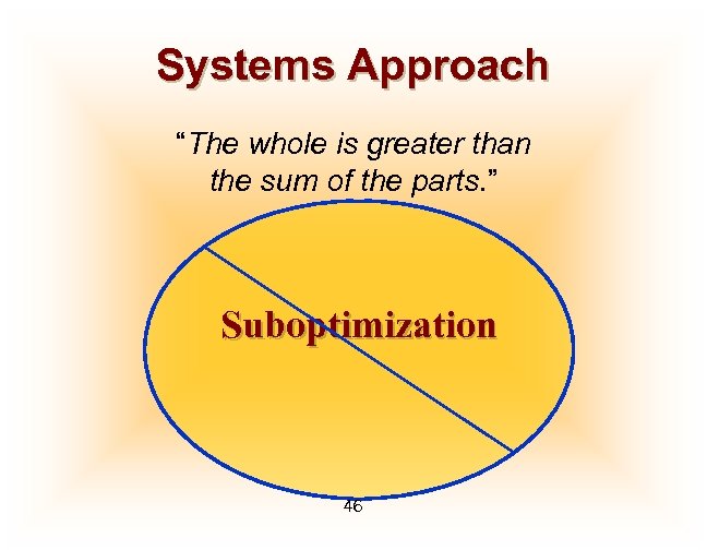 Systems Approach “The whole is greater than the sum of the parts. ” Suboptimization