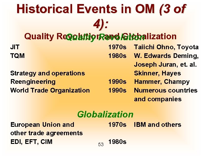 Historical Events in OM (3 of 4): Quality Revolution and Globalization Quality Revolution JIT