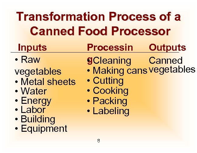 Transformation Process of a Canned Food Processor Inputs • Raw vegetables • Metal sheets