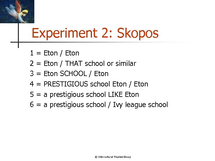 Experiment 2: Skopos 1 2 3 4 5 6 = = = Eton /