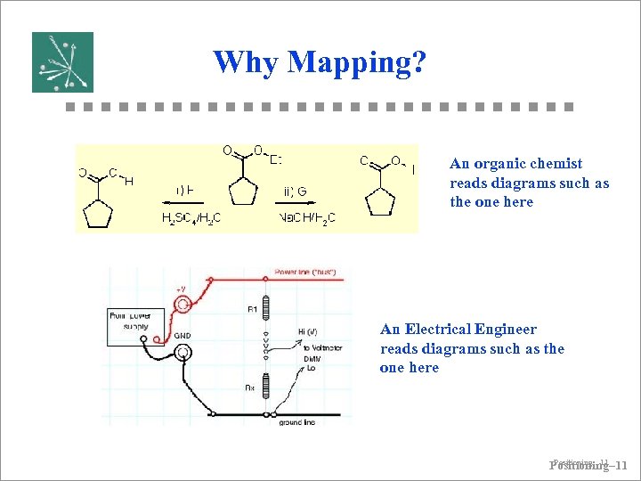 Why Mapping? An organic chemist reads diagrams such as the one here An Electrical