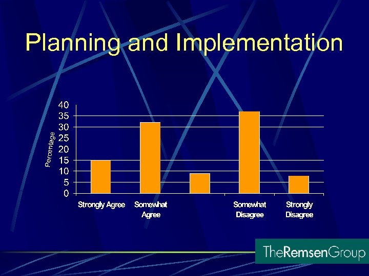 Planning and Implementation 