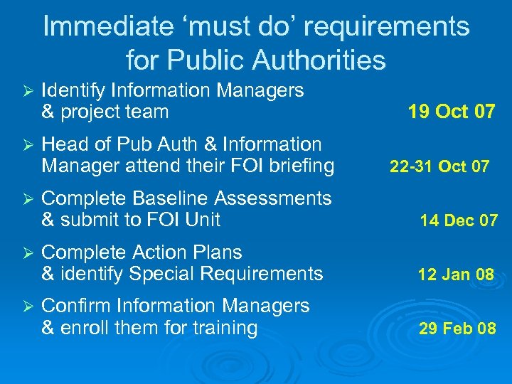 Immediate ‘must do’ requirements for Public Authorities Ø Identify Information Managers & project team