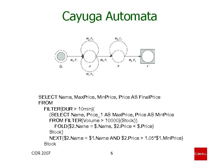 Cayuga Automata SELECT Name, Max. Price, Min. Price, Price AS Final. Price FROM FILTER{DUR