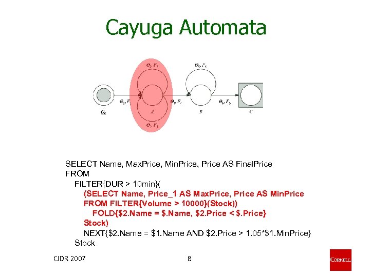 Cayuga Automata SELECT Name, Max. Price, Min. Price, Price AS Final. Price FROM FILTER{DUR