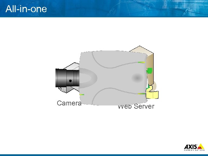 All in one Camera Web Server 