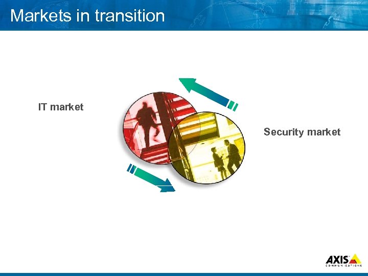 Markets in transition IT market Security Market IT Market 