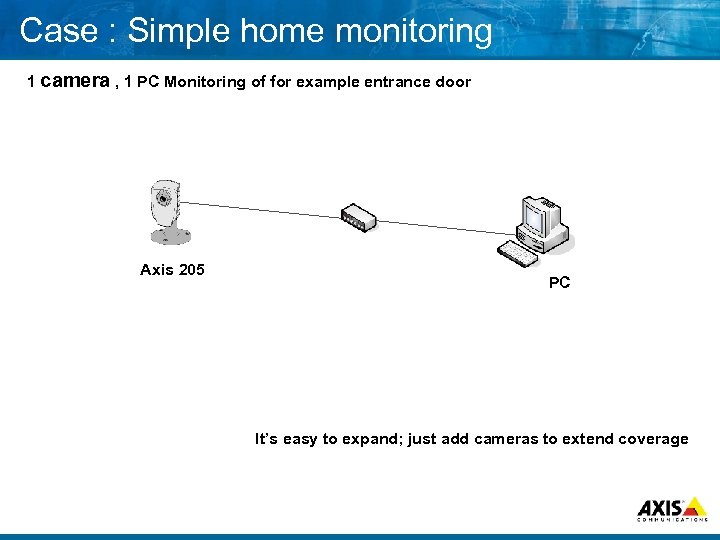Case : Simple home monitoring 1 camera , 1 PC Monitoring of for example