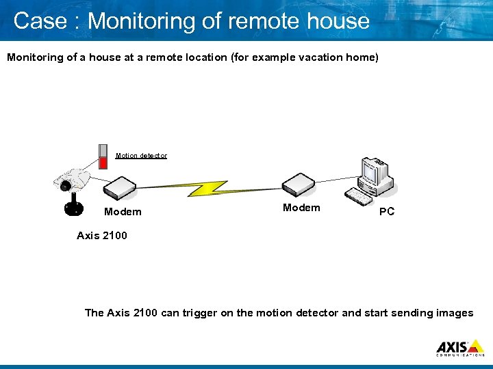 Case : Monitoring of remote house Monitoring of a house at a remote location
