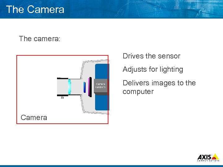 The Camera The camera: Drives the sensor Adjusts for lighting Delivers images to the