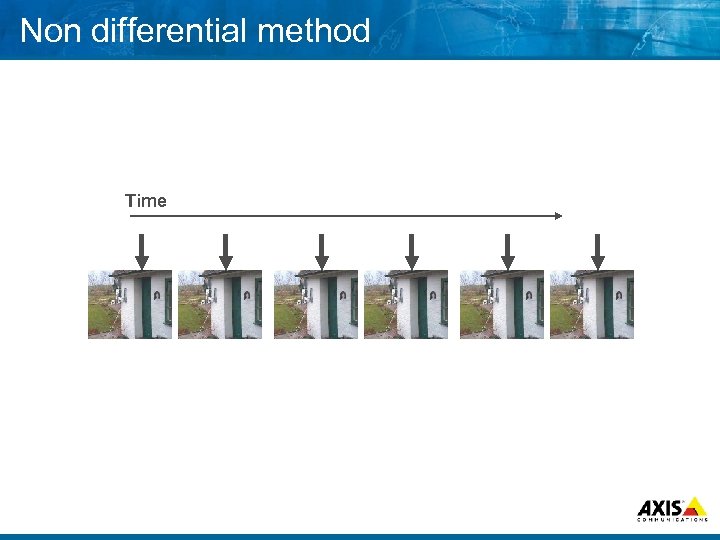 Non differential method Time 