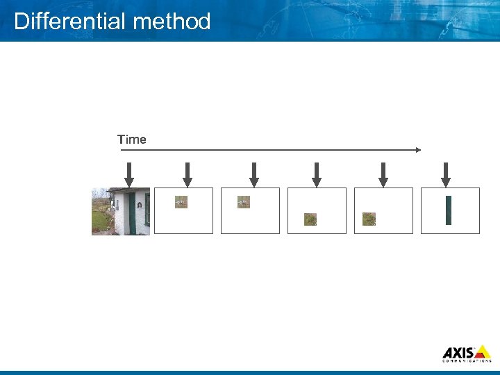 Differential method Time 