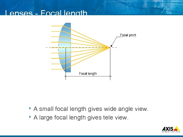 Lenses Focal length 8 A small focal length gives wide angle view. 8 A