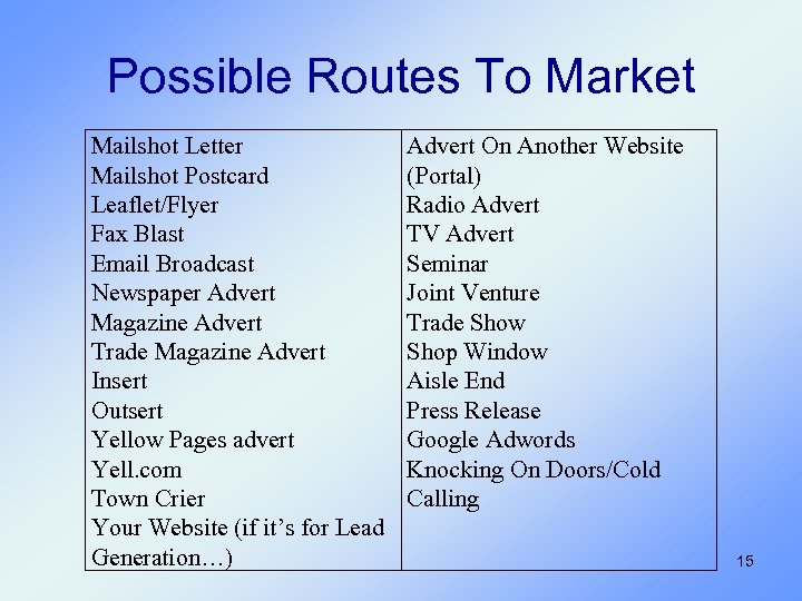 Possible Routes To Market Mailshot Letter Mailshot Postcard Leaflet/Flyer Fax Blast Email Broadcast Newspaper